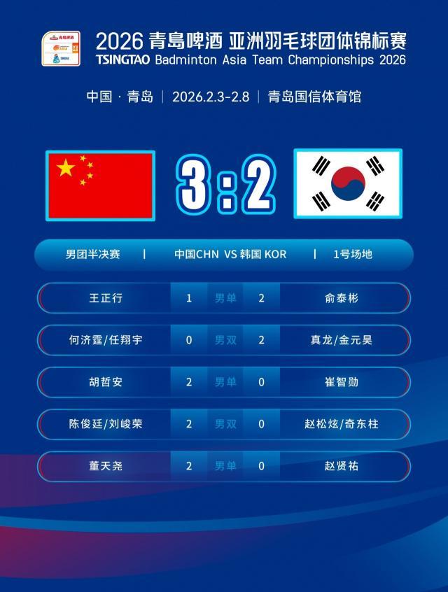 1770509828396031207.jpg 202602072223474251_1280.jpg