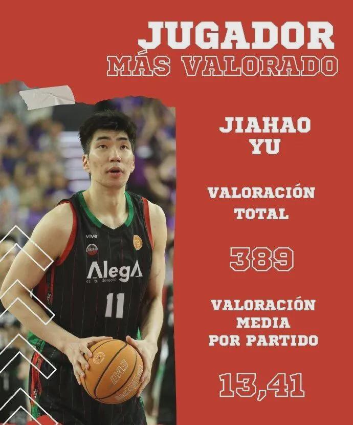 乐鱼体育-拿到了！余嘉豪队内MVP！中国男篮最新甜蜜烦恼